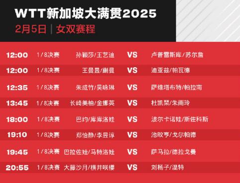 2025年WTT新加坡大满贯赛赛程直播时间表（2月5日，对阵名单）