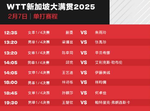 2025WTT新加坡大满贯赛赛程直播时间表（2月7日，对阵名单）