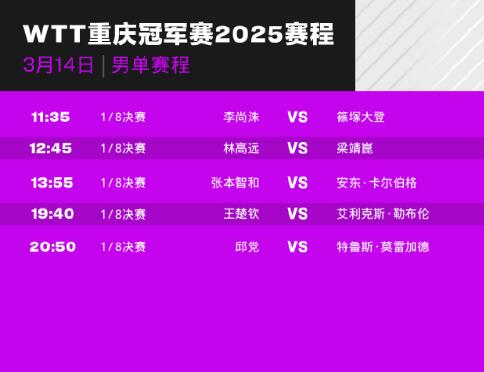 2025乒乓球WTT重庆冠军赛1/8决赛赛程直播时间表 男女单打对阵名单