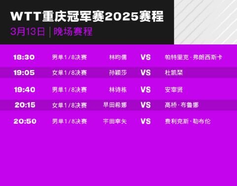 2025乒乓球WTT重庆冠军赛赛程直播时间表（3月13日，对阵名单）