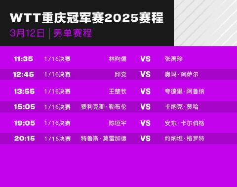 2025年WTT重庆冠军赛赛程直播时间表（3月12日，对阵名单）