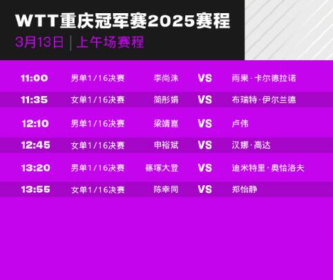 2025乒乓球WTT重庆冠军赛赛程直播时间表（3月13日，对阵名单）