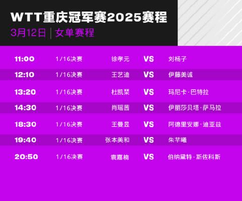 2025年WTT重庆冠军赛赛程直播时间表（3月12日，对阵名单）