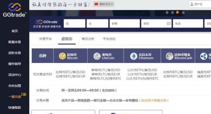 怎么在巨石ggtrade交易虚拟币