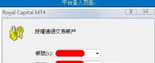 MT4交易平台操作指南