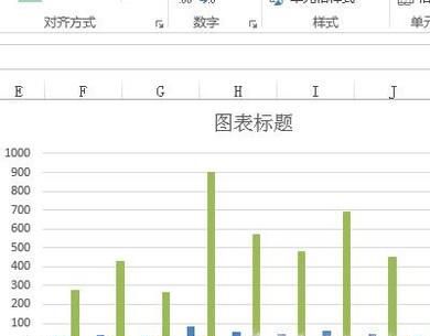 excel中怎么设置横坐标为年份