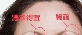 怎样可以让稀疏的眉毛变浓密？