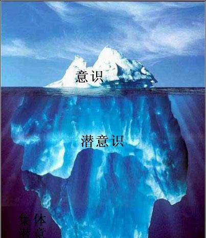 内心潜意识抵制一个人是什么原因？