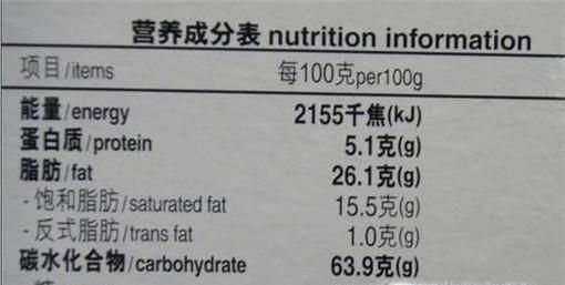 营养成分表中的“能量”如何计算