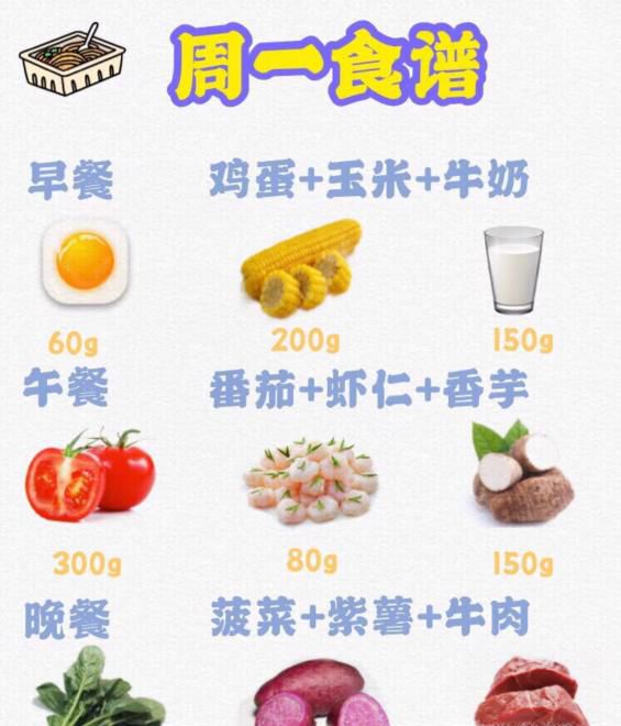 不吃饭减肥法 让你一周速瘦10斤