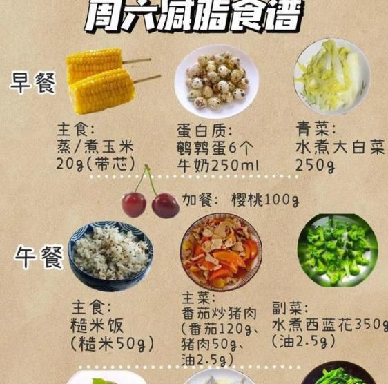 21天减肥法减肥食谱